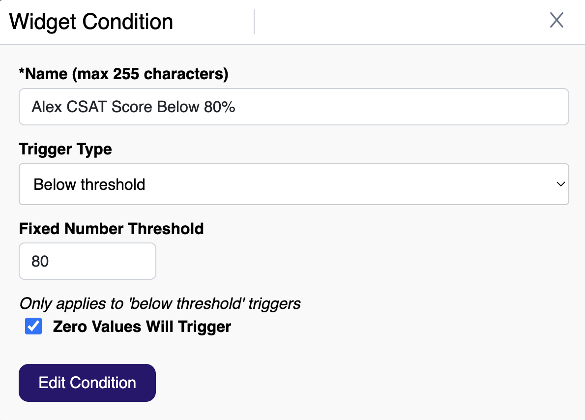 Alerts before KPIs become escalations
