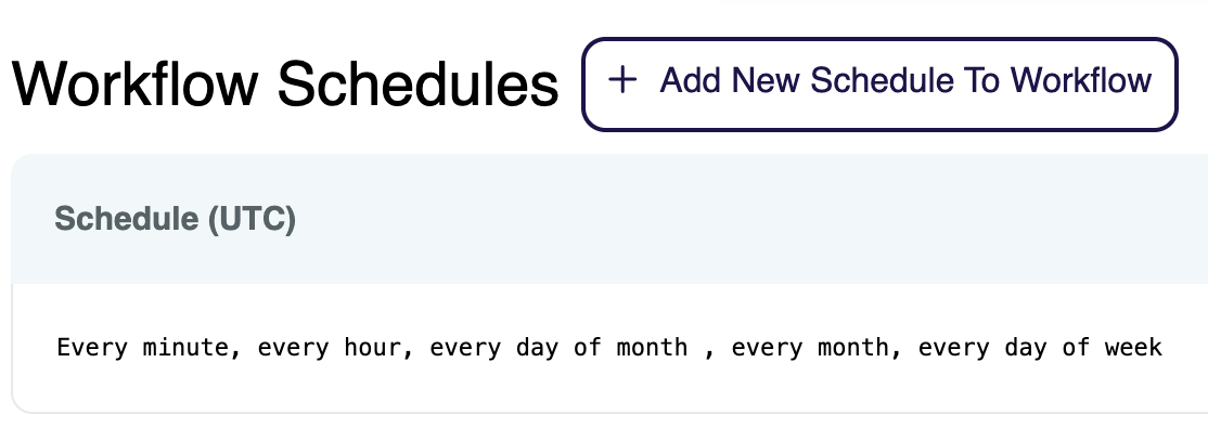 Minute-level monitoring on any metric